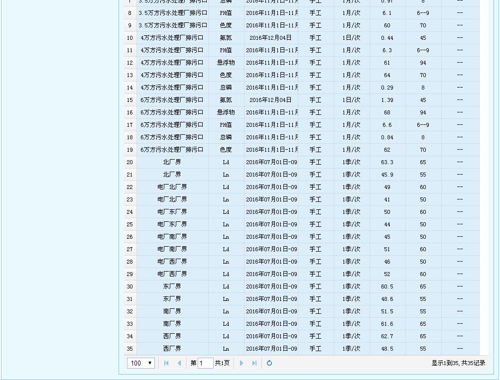 海博网·hibet(中国区)最权威评测网