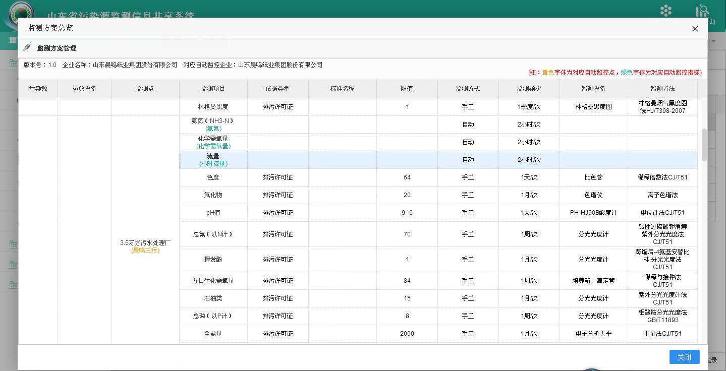 海博网·hibet(中国区)最权威评测网