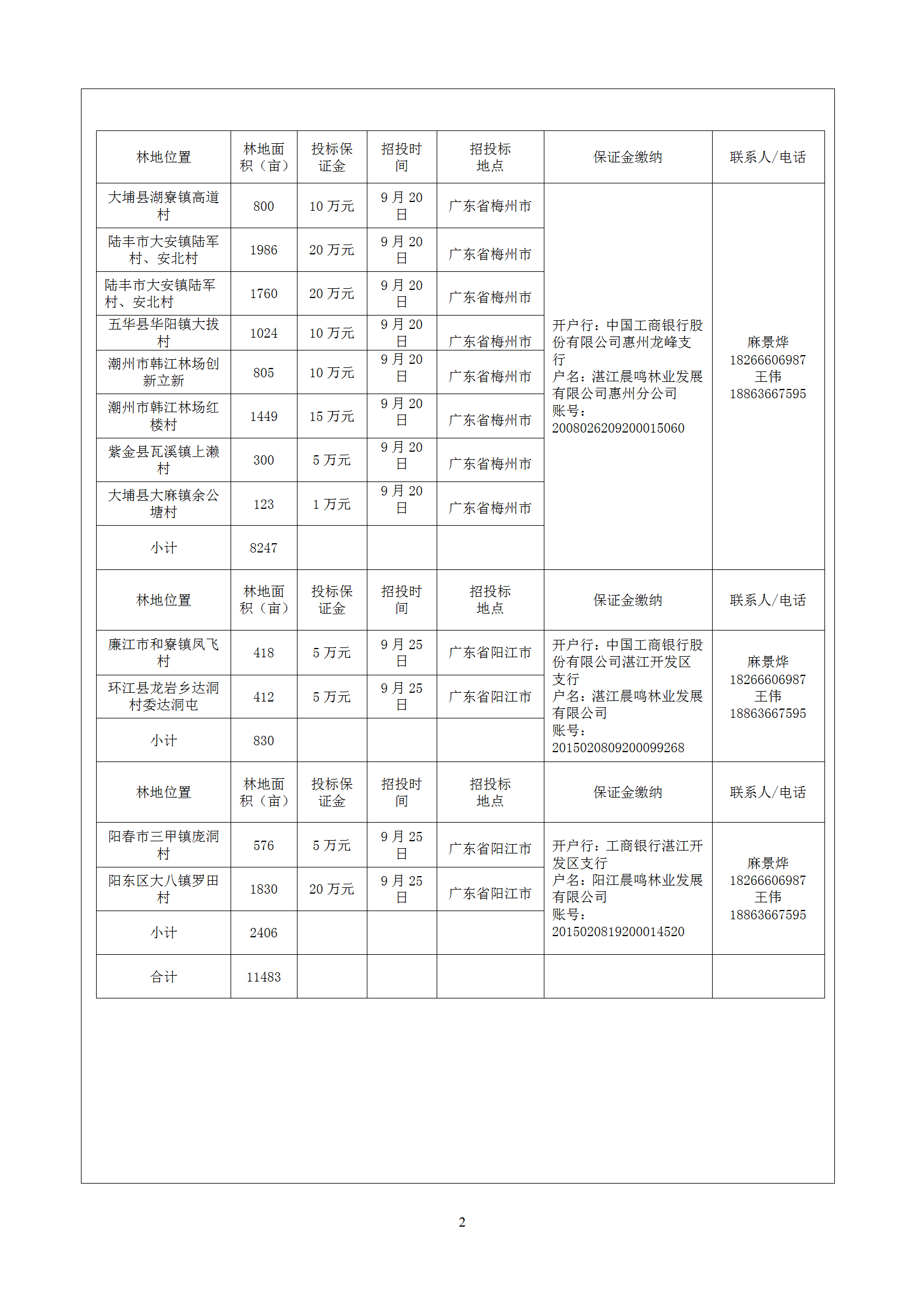 海博网·hibet(中国区)最权威评测网