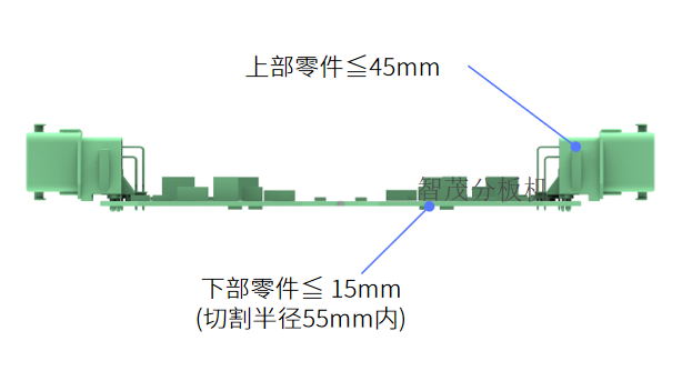 1751510340.png GAM385AT·ÖÇÐPCB¸ßÔªÆ÷¼þµÄ¸ß¶È˵Ã÷.png