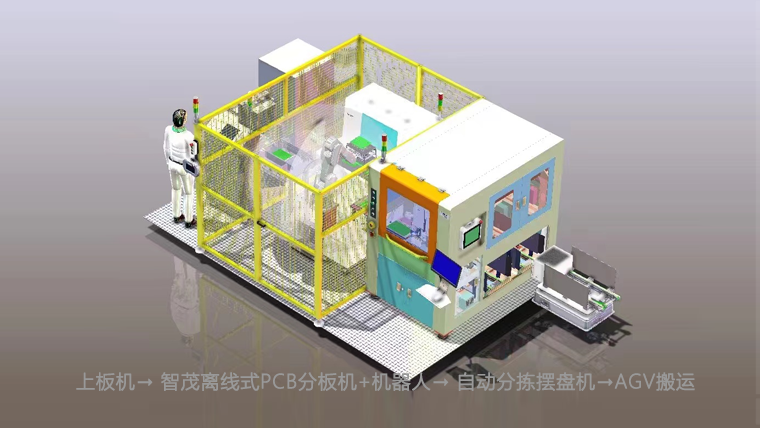 ���߷ְ�����������Զ����������